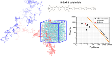 Polymers